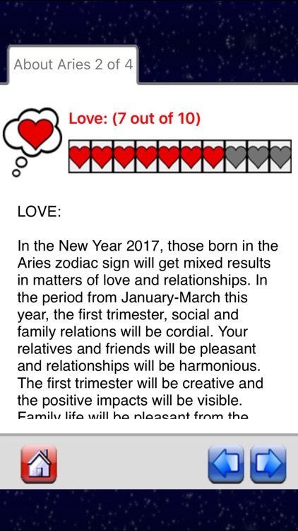 2019 Astrology & Horoscope Pro