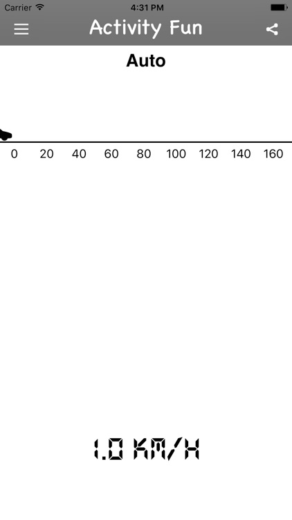 Activity Fun With Speed