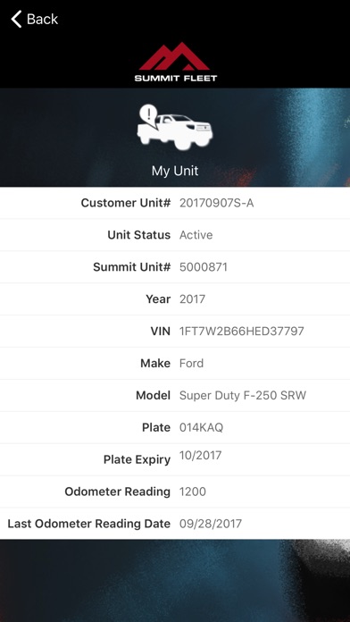 Summit Fleet screenshot 3