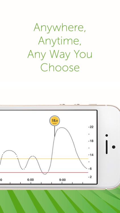 Dexcom G5 Mobile mmol/L DXCM15