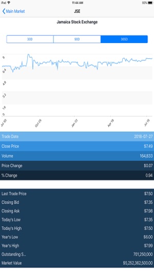 JSE Mobile(圖7)-速報App