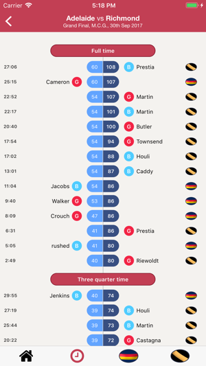 Footyinfo - Live AFL Scores(圖3)-速報App