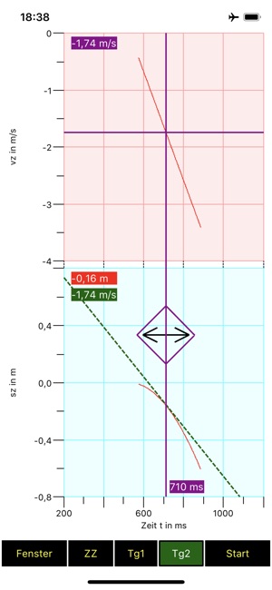 MechanikZ(圖3)-速報App