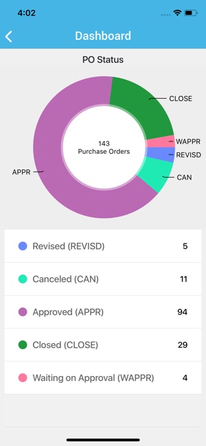 EAM360(圖8)-速報App