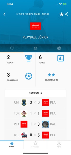 Copa Floripa(圖7)-速報App