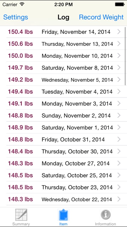 Pregnancy Pounds - Weight Tracking App