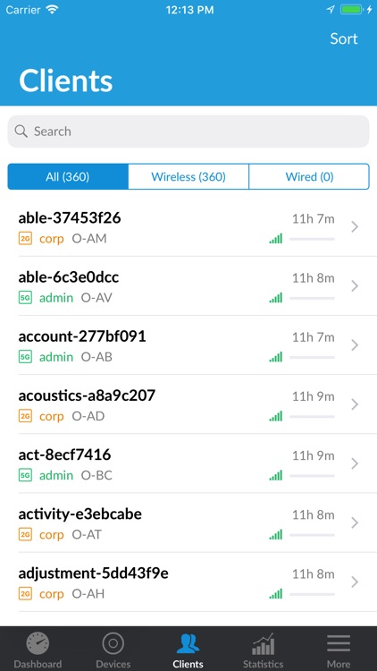 UniFi ®