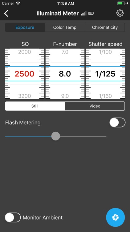 Illuminati Meter