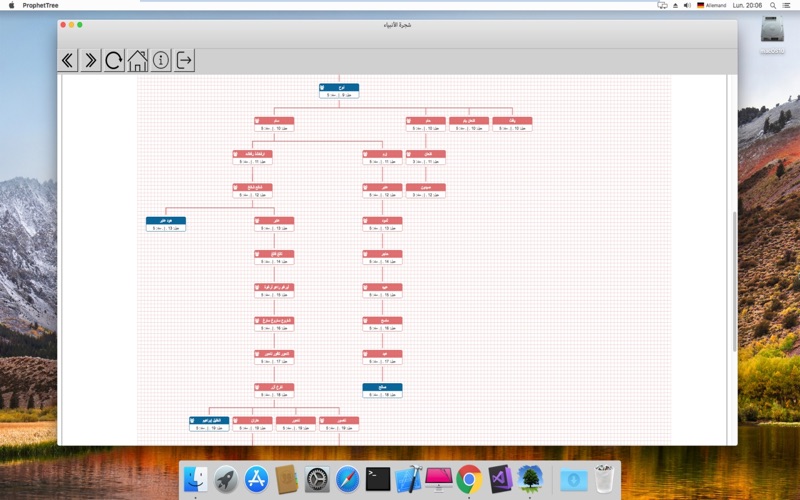 معجم الأنساب screenshot 2