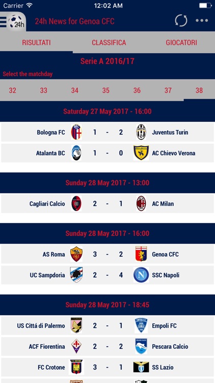 24h News for Genoa CFC