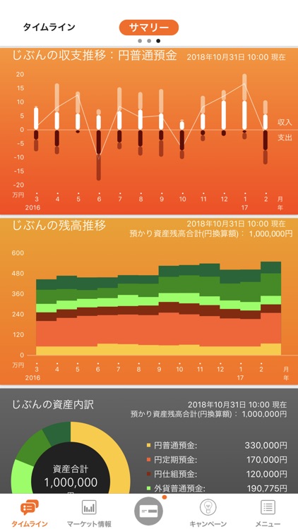 じぶん銀行 screenshot-4