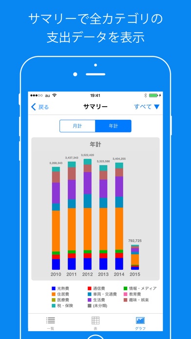 CostMan - かんたん支出管理 screenshot1