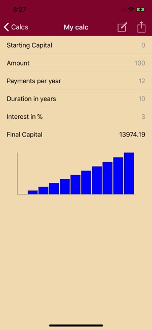 Financials @ Cloud(圖3)-速報App