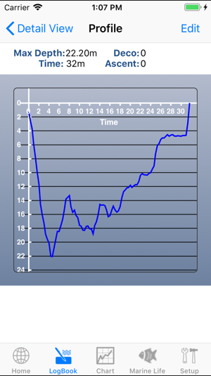 Scuba LogBook(圖6)-速報App