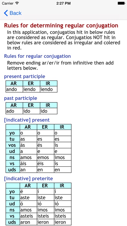 Spanish Conjugation Lite