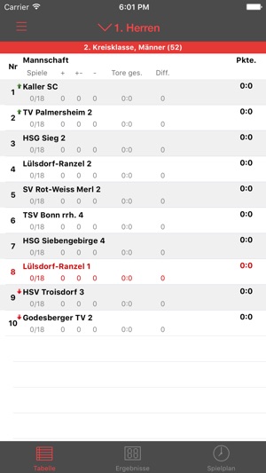 SpVgg Lülsdorf-Ranzel Handball(圖4)-速報App