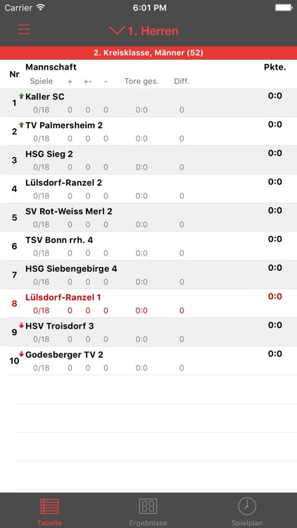 SpVgg Lülsdorf-Ranzel Handball screenshot-3