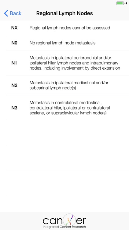 Lung Cancer TNM Staging Tool screenshot-3