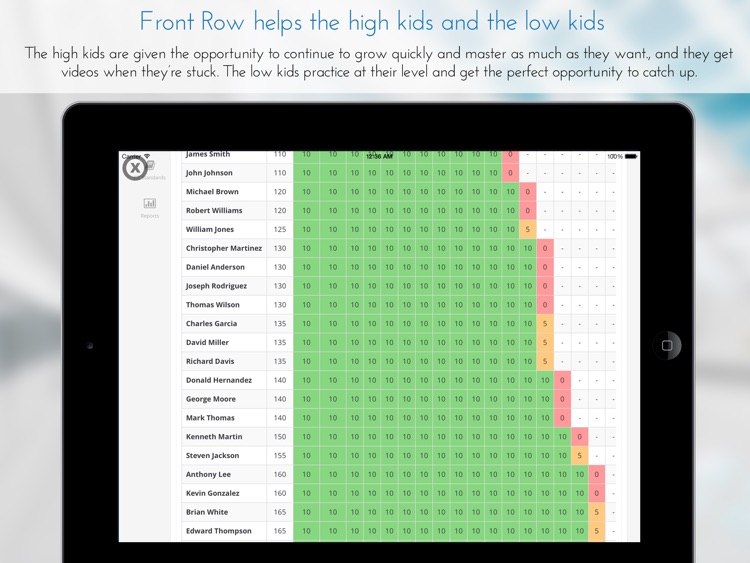 Front Row Education screenshot-3