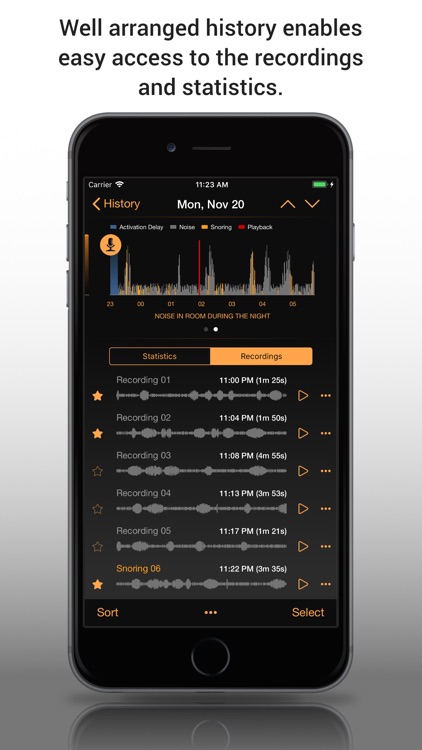 Sleep Center Pro