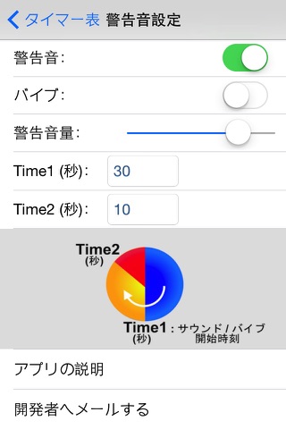 マルチ円グラフタイマー/ ６個のタイマーが同時に動く screenshot 4