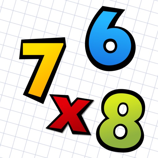 Multiplication Tables Easy Multiplication Tables Easy