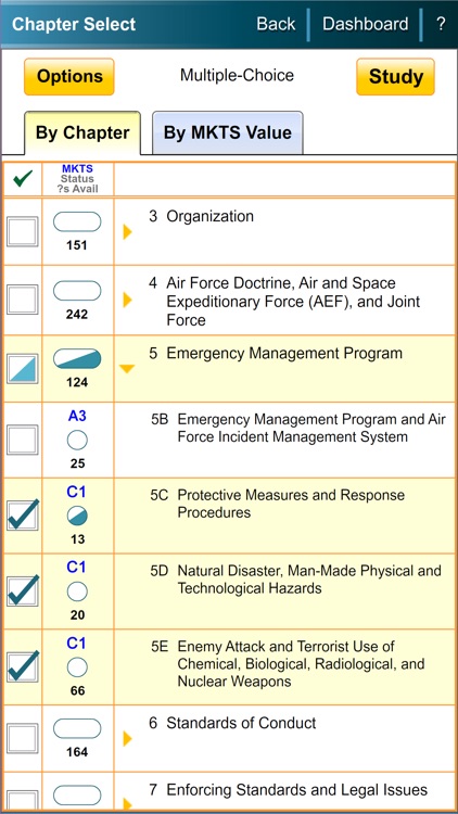 AFH 1 Suite: NCO 2017-2019