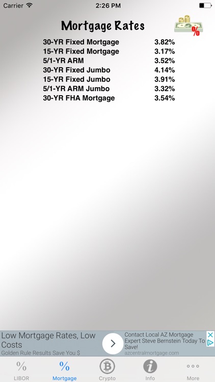 Interest Rate Tracker