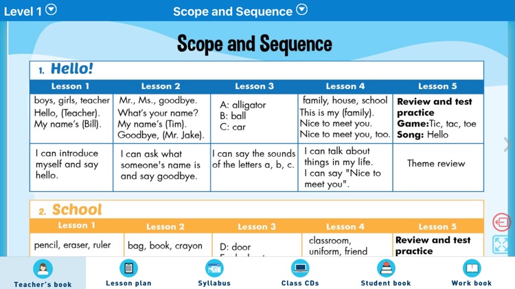 Teacher's Resource for ISS