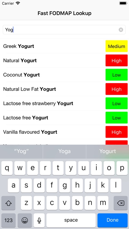 Fast FODMAP Lookup & Learn