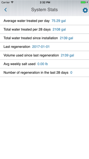 RainSoft REMIND®(圖4)-速報App