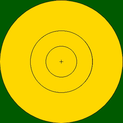 ArcherySuccess - Score & Plot