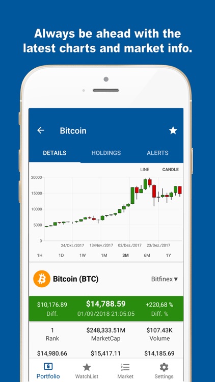 Coin Nexus - Crypto Portfolio