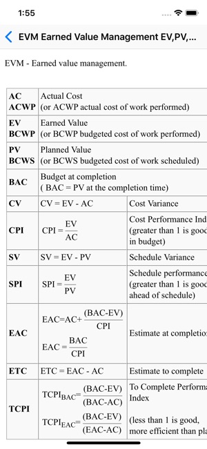 PM Formulas Pro ,PMP exam prep(圖2)-速報App