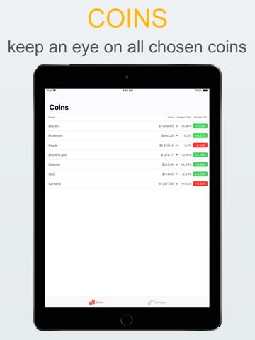 Cryget - Cryptocurrency Widget screenshot 2