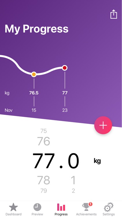 90 Days Diet Reminder screenshot-3