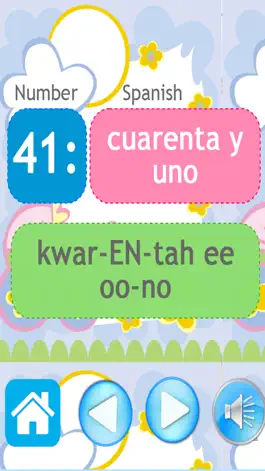 Game screenshot Learning Speaking English to Spanish For Beginners apk