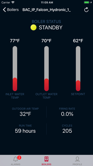 Boiler Monitor(圖2)-速報App