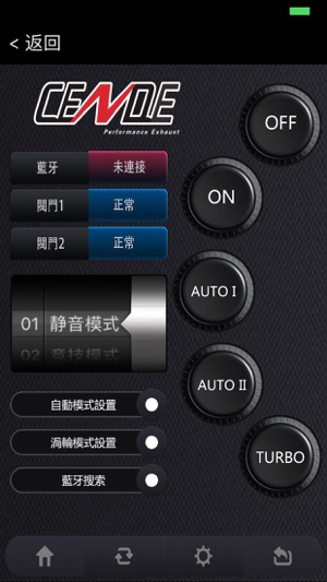 CENDE(圖2)-速報App