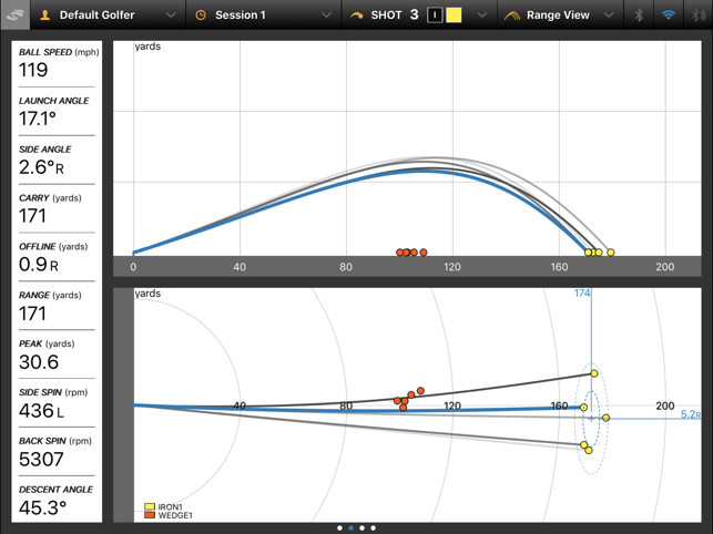 Performance Fitting(圖2)-速報App