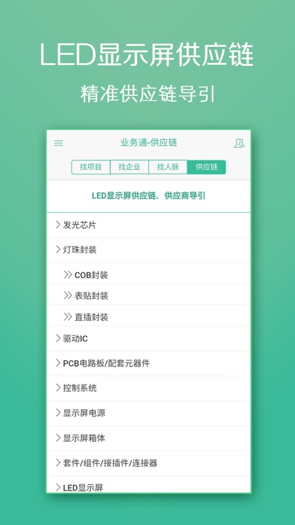 业绩榜业务通数据服务系统
