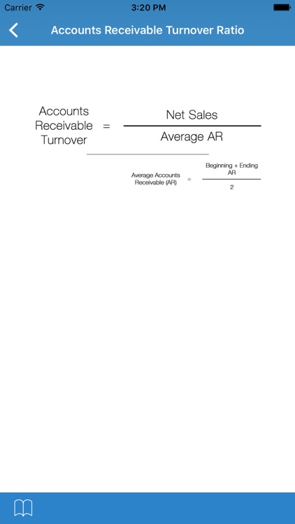 Financial Ratios Premium