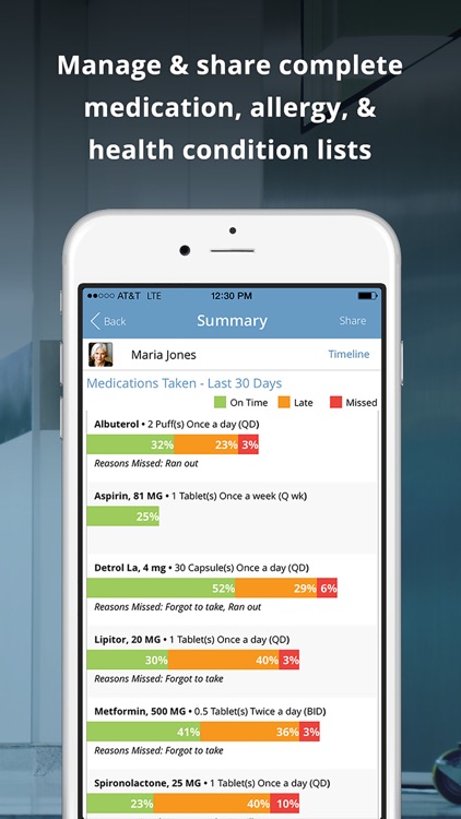 CareSync | Care Coordination screenshot-4