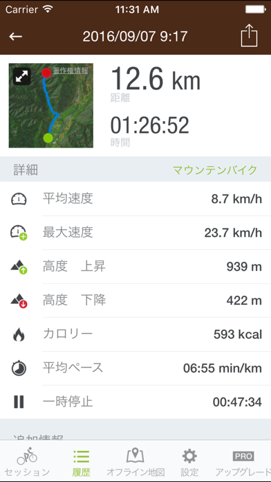 Runtastic マウンテンバイク記録サイコンアプリのおすすめ画像2