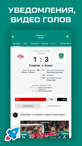 Game screenshot Ахмат Грозный от Sports.ru hack