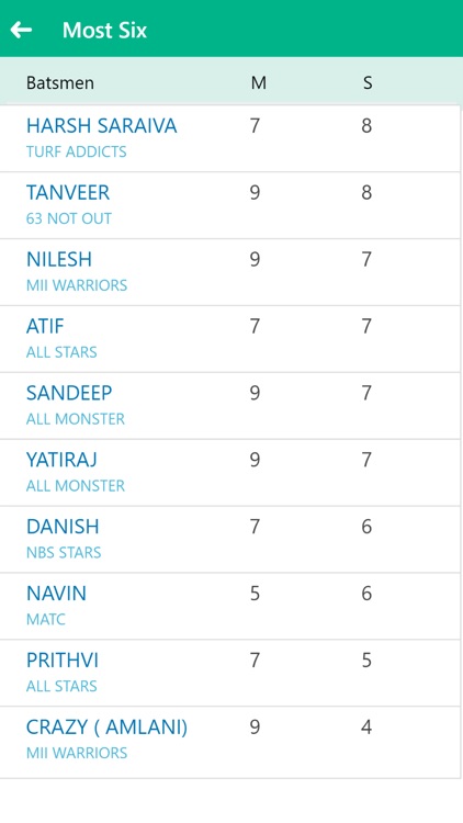 AV Live Events screenshot-5