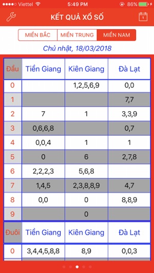 Trực Tiếp Xổ Số Ba Miền(圖5)-速報App