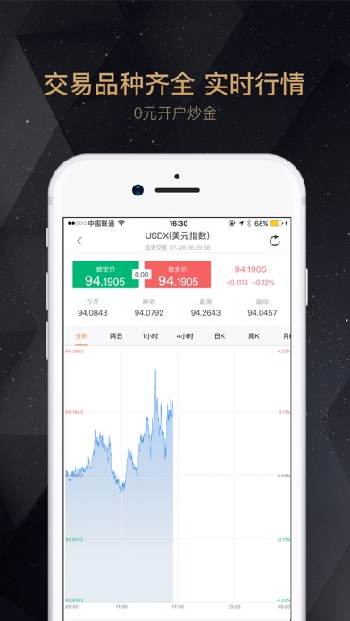 贵金属通- MT4现货白银投资赚钱理财app screenshot 3