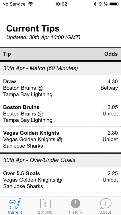 NHL Ice Hockey Tips 2018/19