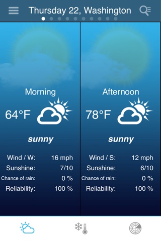 USA Weather forecast Pro screenshot 2